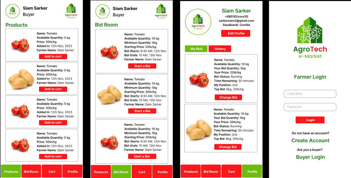 AgroTech e-Market